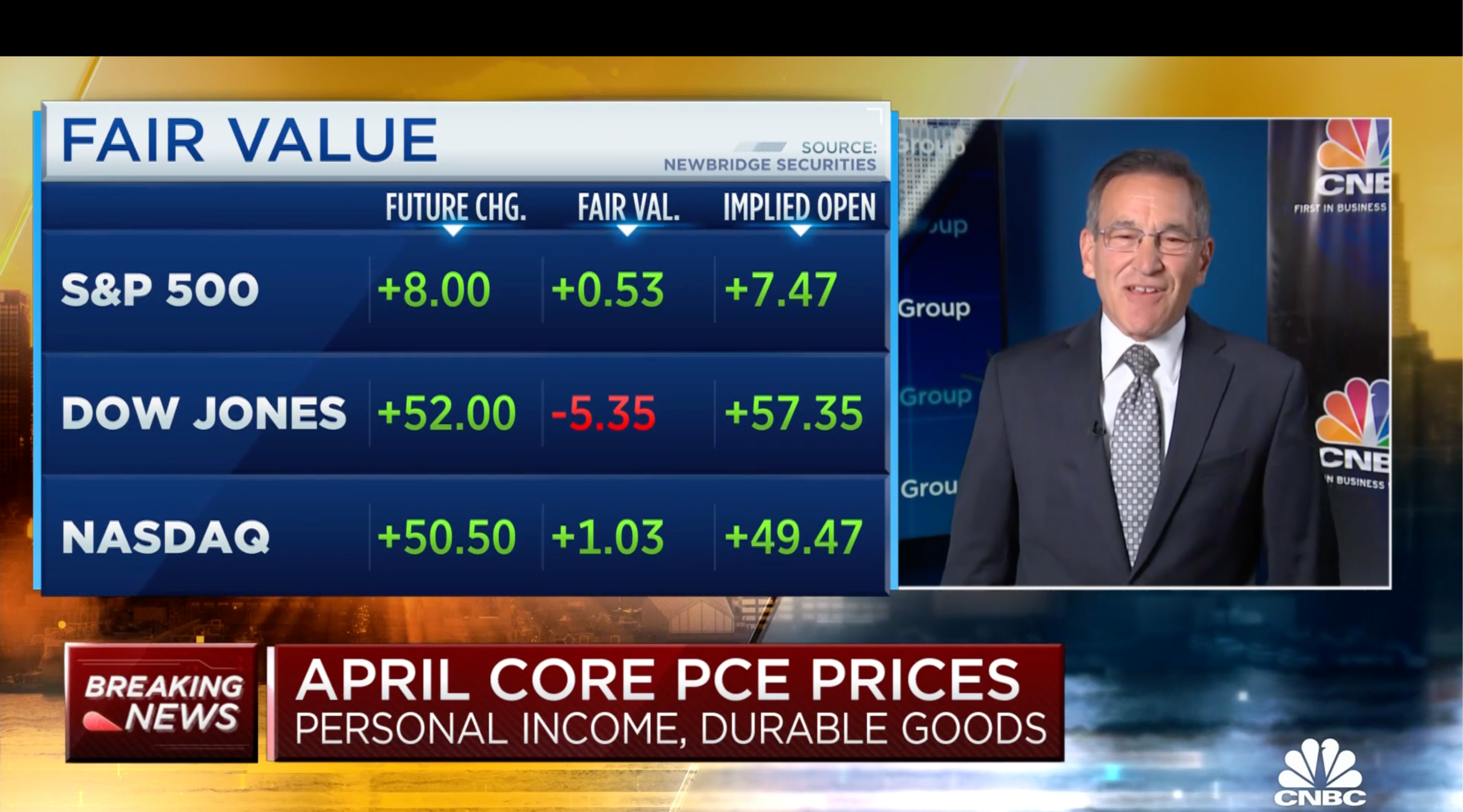 Inflation Rose 0.4% in April and 4.7% From a Year Ago, According to Key Gauge for the Fed