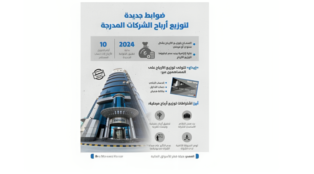 يبدأ تطبيقها من بداية 2024.. "قطر للأسواق المالية":
ضوابط جديدة لتوزيع أرباح المساهمين بالشركات المدرجة