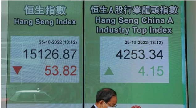 Tuesday Outlook: Asian Stocks Hit 2-Month High; Dollar Nurses Losses