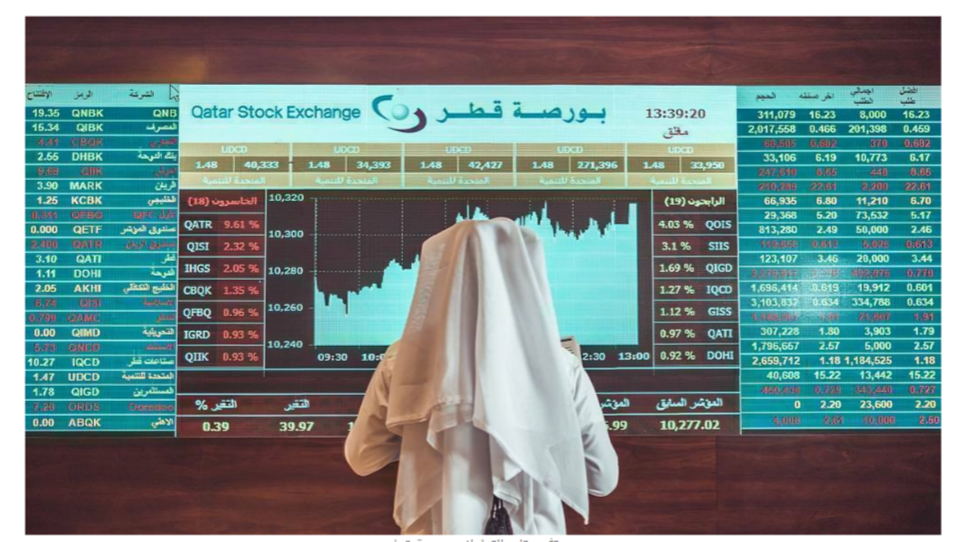 بورصة قطر ترتفع في المستهل بعد إعلان مراجعة "مورجان ستانلي"
