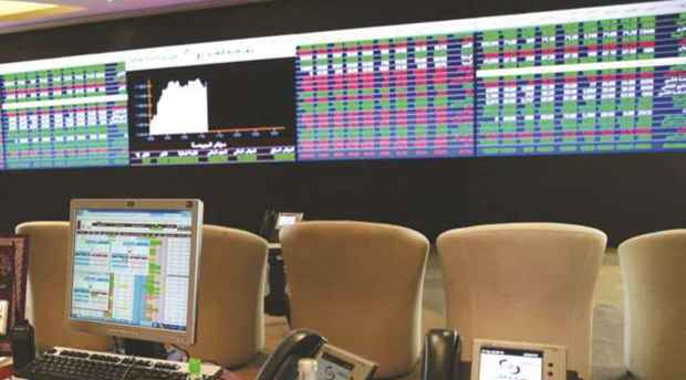 Qatar Stock Exchange: Week in Review 12th May to 16th May 2024