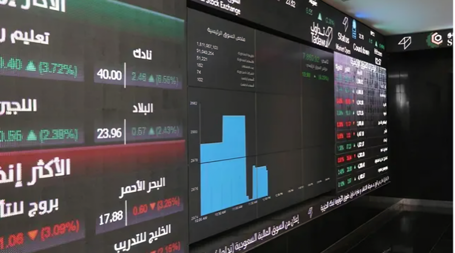 Saudi Printing’s Loss Climbs 164% YoY in H1-24	