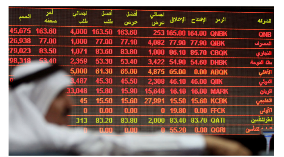 بورصة قطر تنخفض هامشياً في المستهل
