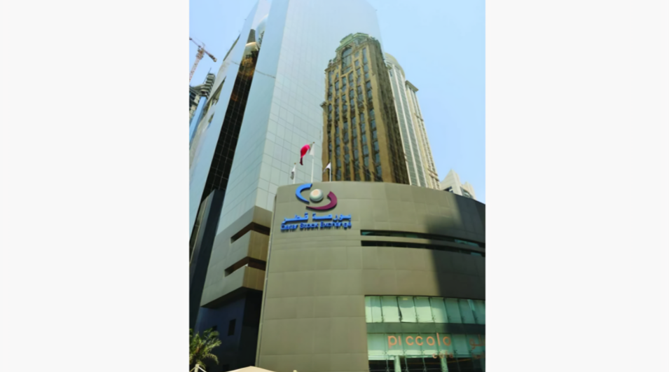 US Rate Cut Hopes Instill Confidence As QSE Surges 114 Points; M-Cap Adds QR5.31bn	