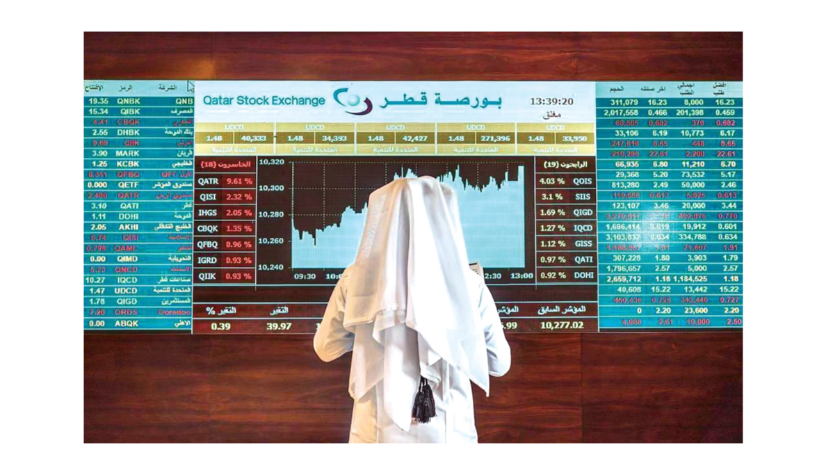ارتفاع مؤشر بورصة قطر في مستهل التداولات بنسبة 0.16 بالمئة
