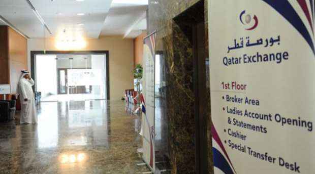 Qatar Stock Exchange: Week in Review 22nd September to 26th September 2024