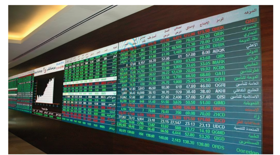 بورصة قطر تصعد 1.34% رغم التوترات الجيوسياسية
