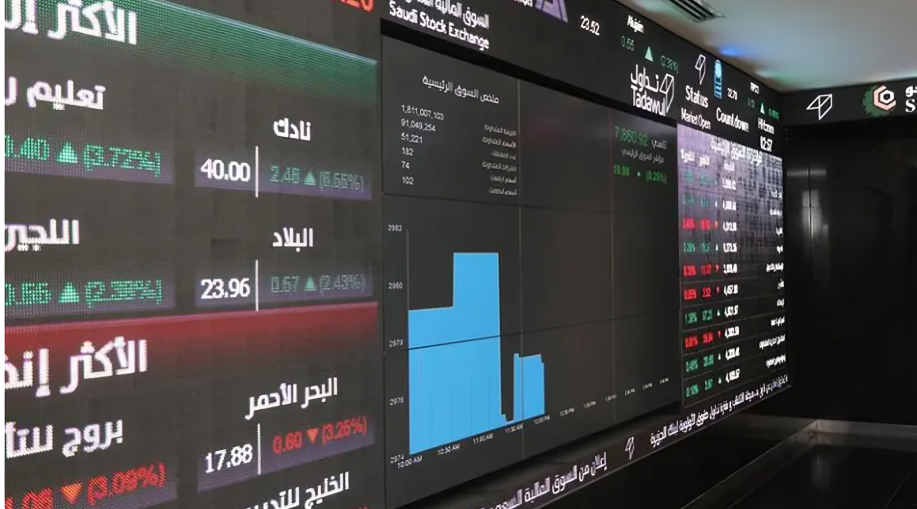 Mideast Stocks: Major Gulf Markets Mixed on US Rate Cut Hopes, Lower Oil Prices	