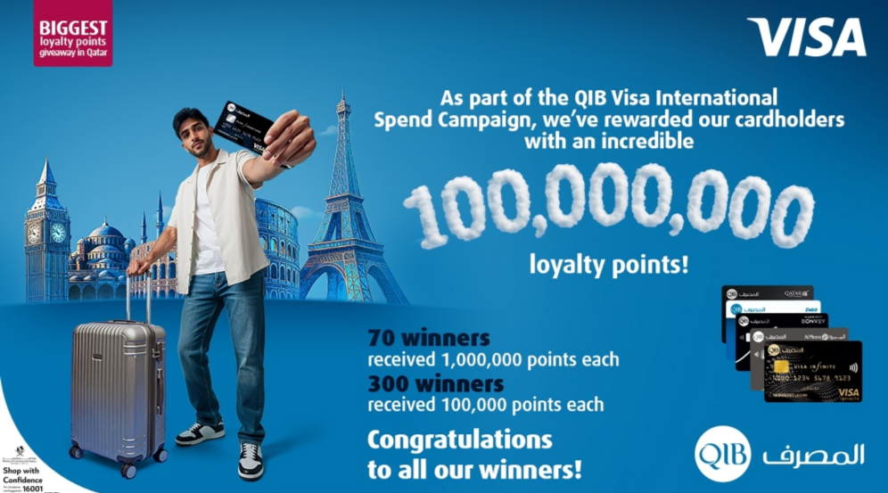 QIB Announces Visa Cards ‘100 Million Loyalty Points’ International Spend Campaign Winners	