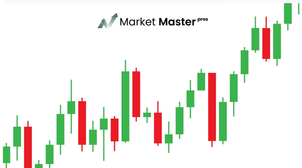 Time Has Become the Rarest Resource in Trading