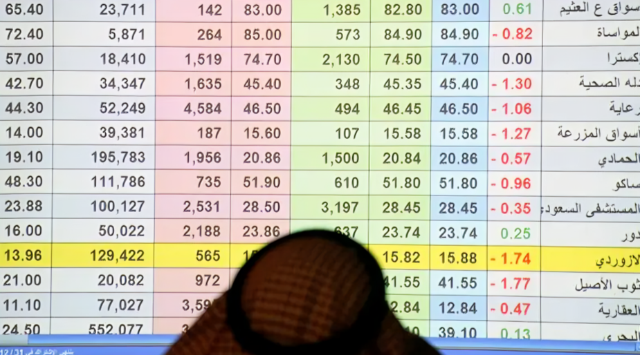 Mideast Stocks: Most Gulf Markets Slip on Middle East Hostilities