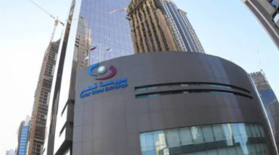Telecom Sector Tops QSE by Average Return on Assets