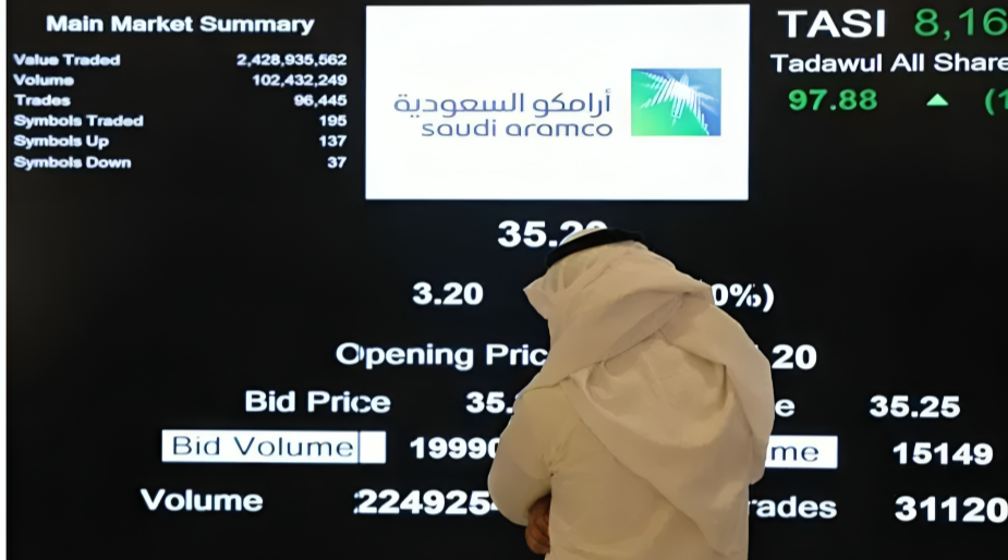 Mideast Stocks: Gulf Stocks Advance on Iran De-Escalation Hopes; Saudi Ends Flat After Oil-Site Attacks