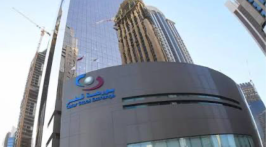Earning Season in Qatar: Mixed Results Across The Board