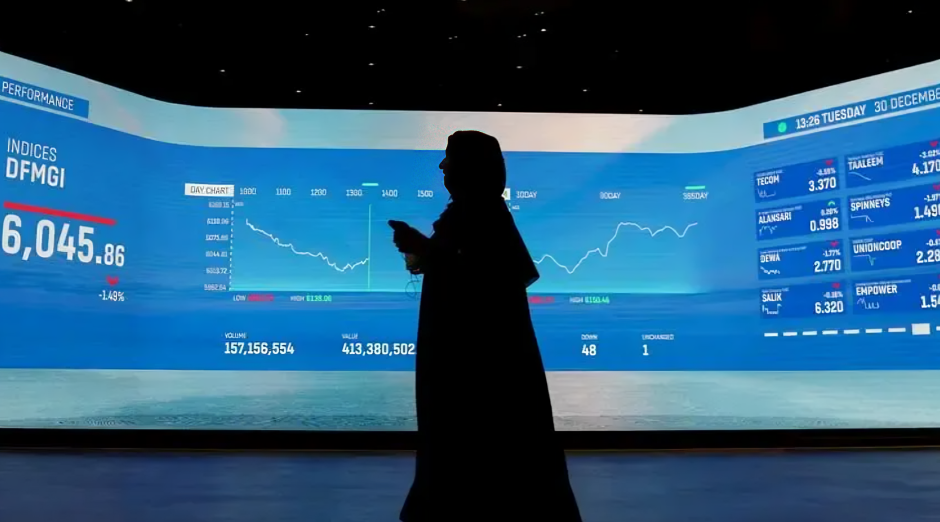Mideast Stocks: Most Gulf Stocks Edge Up Amid Caution Over US-Iran Standoff, Saudi Energy Strikes