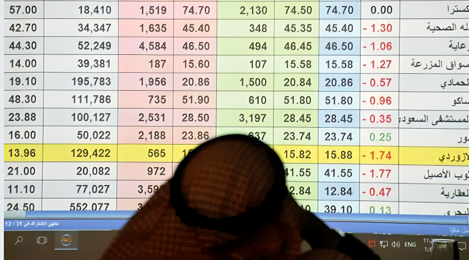 Mideast Stocks: Most Gulf Markets Fall As Regional Risks Escalate; Saudi Flat on Supply-Reassurance Reports