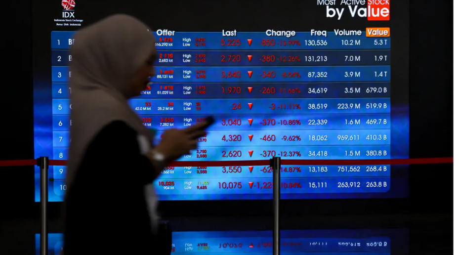Indonesian Stocks Slide to Six-Year Low As MSCI Warning Weighs